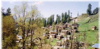 Malana Village in Kullu District