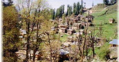 Malana Village in Kullu District