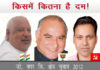 Joginder Nagar Legislative Assembly Election 2012