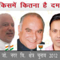 Joginder Nagar Legislative Assembly Election 2012