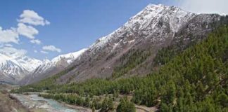 Chitkul