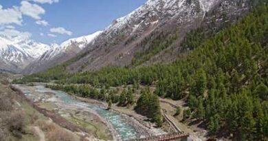 Chitkul