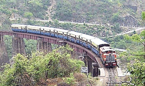 train