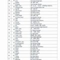 bjp-candidate-list-2022-elections-1