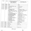date sheet 1