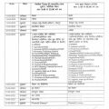 hp-school-education-board-10th-date-sheet