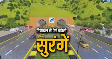 Himachal Pradesh Road Tunnels