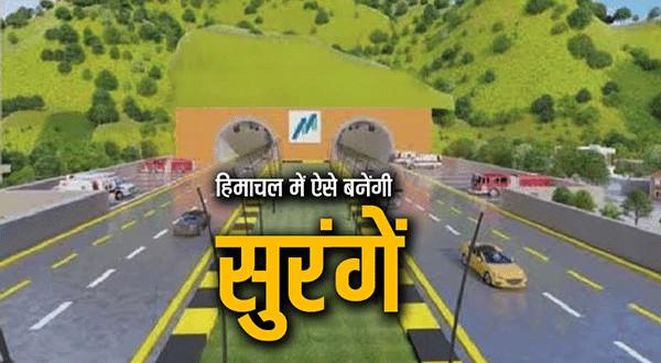 Himachal Pradesh Road Tunnels