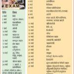 hp-board-exams