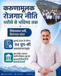 himachal-compassionate-job-orders