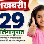 देश के लिए बड़ी खुशखबरी, 929 हुआ लिंगानुपात sex-ratio-increased